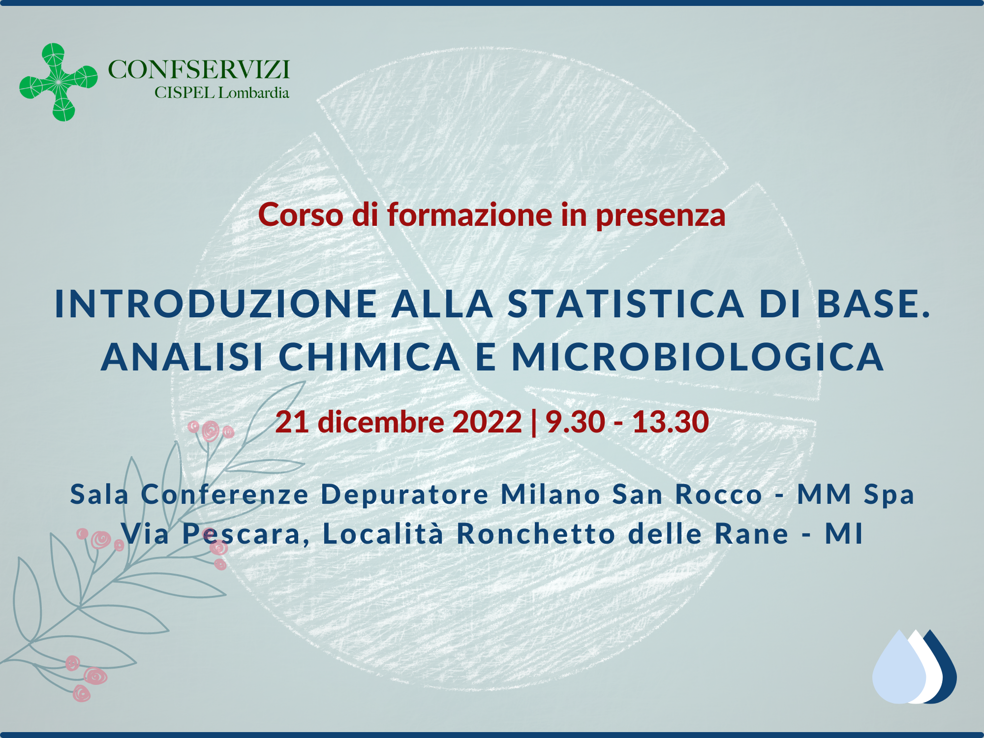 Introduzione alla statistica di base. Analisi chimica e microbiologica