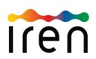 IREN
